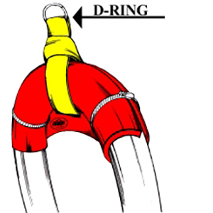 small bore hosebun